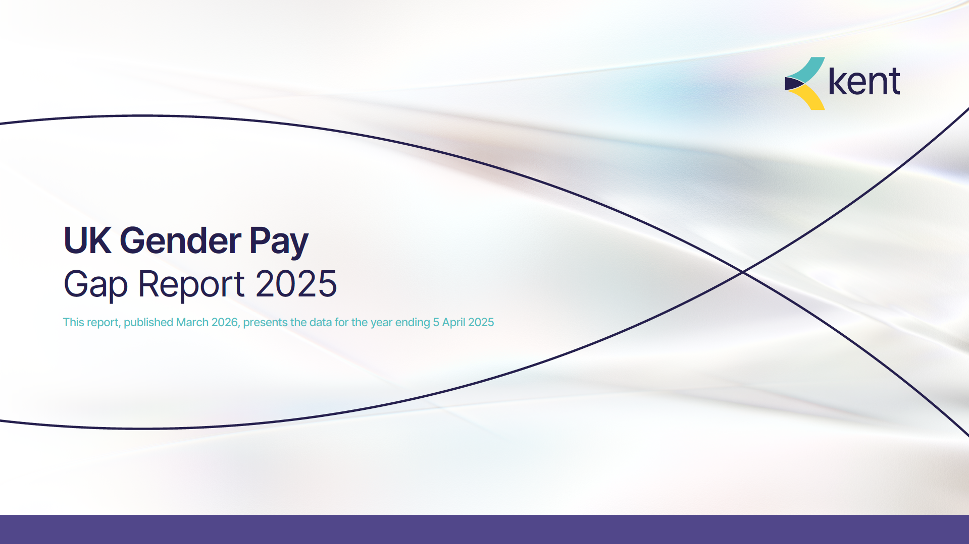 Gender pay gap report 2025