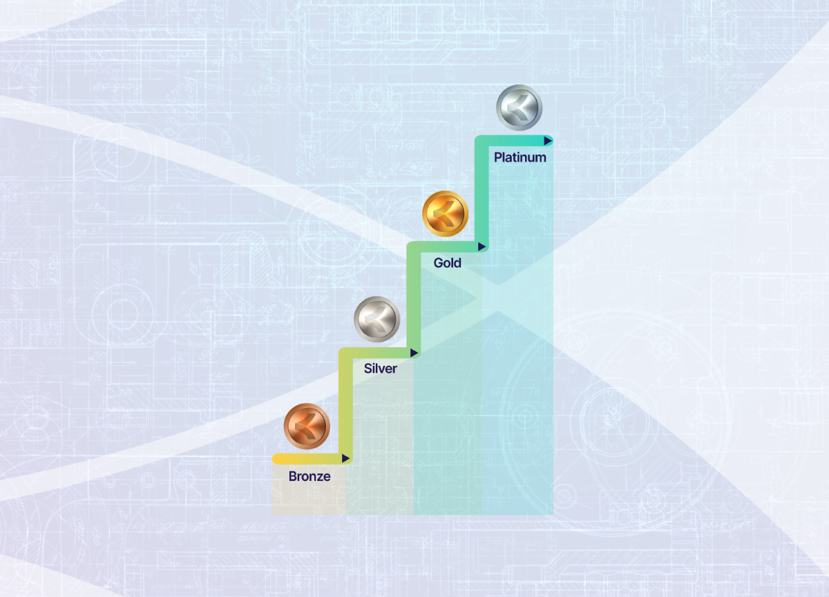 Kent Inclusion Blueprint