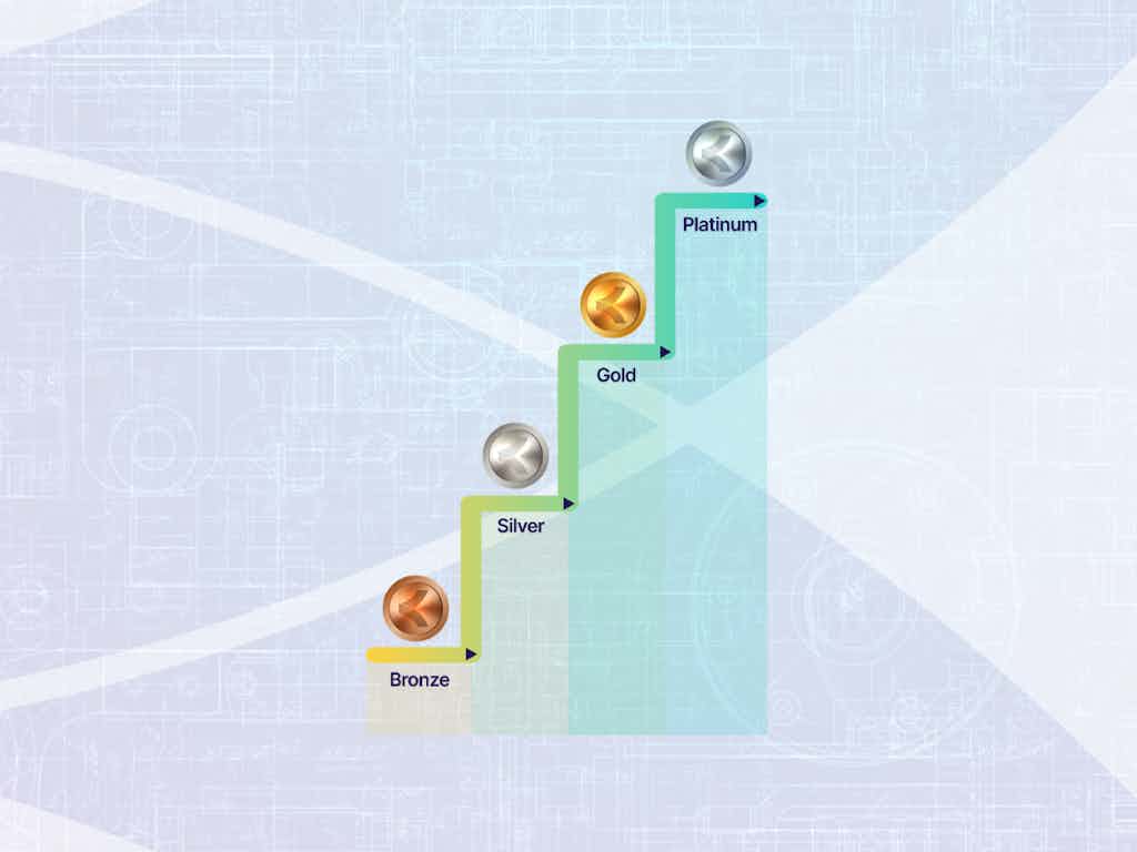 Kent Inclusion Blueprint